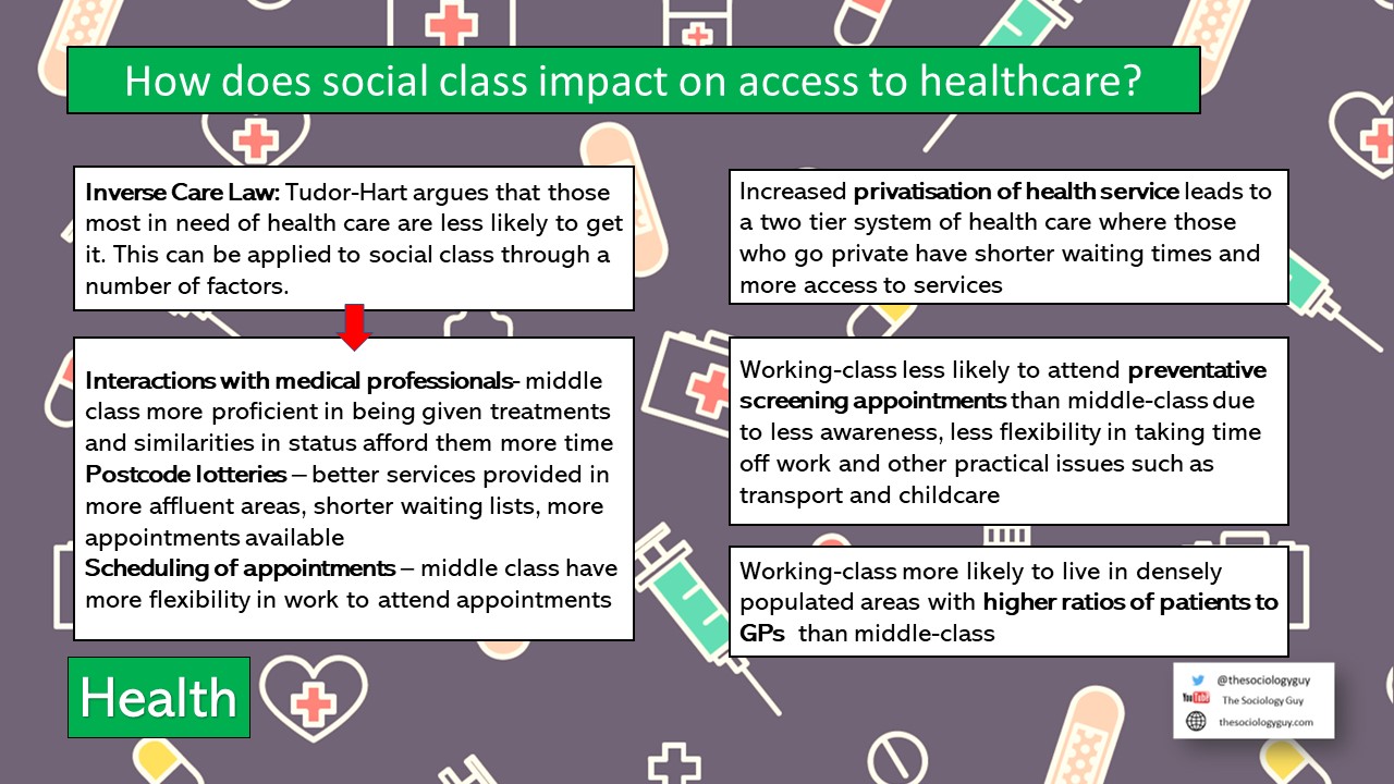 Unequal distribution of health chances by social class: Daily Quiz