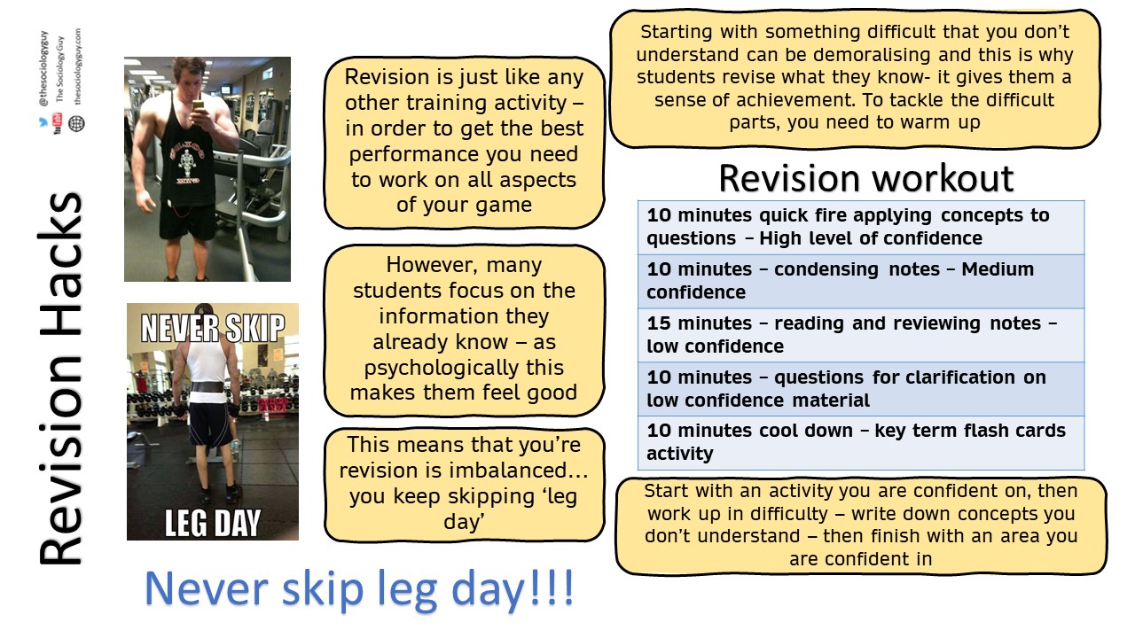 Revision Hacks – The Sociology Guy