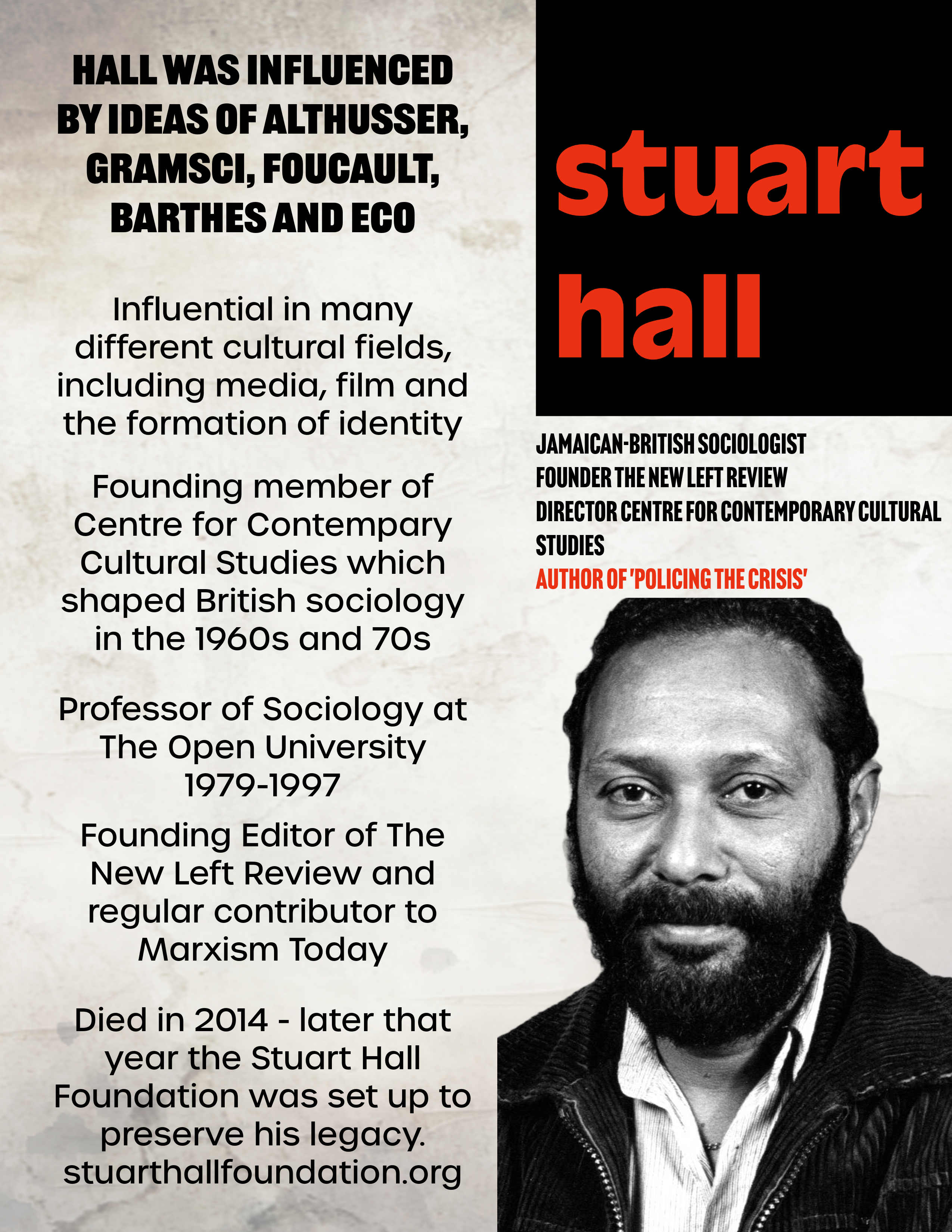 Stuart Hall: Understanding the Media, Power and Representation