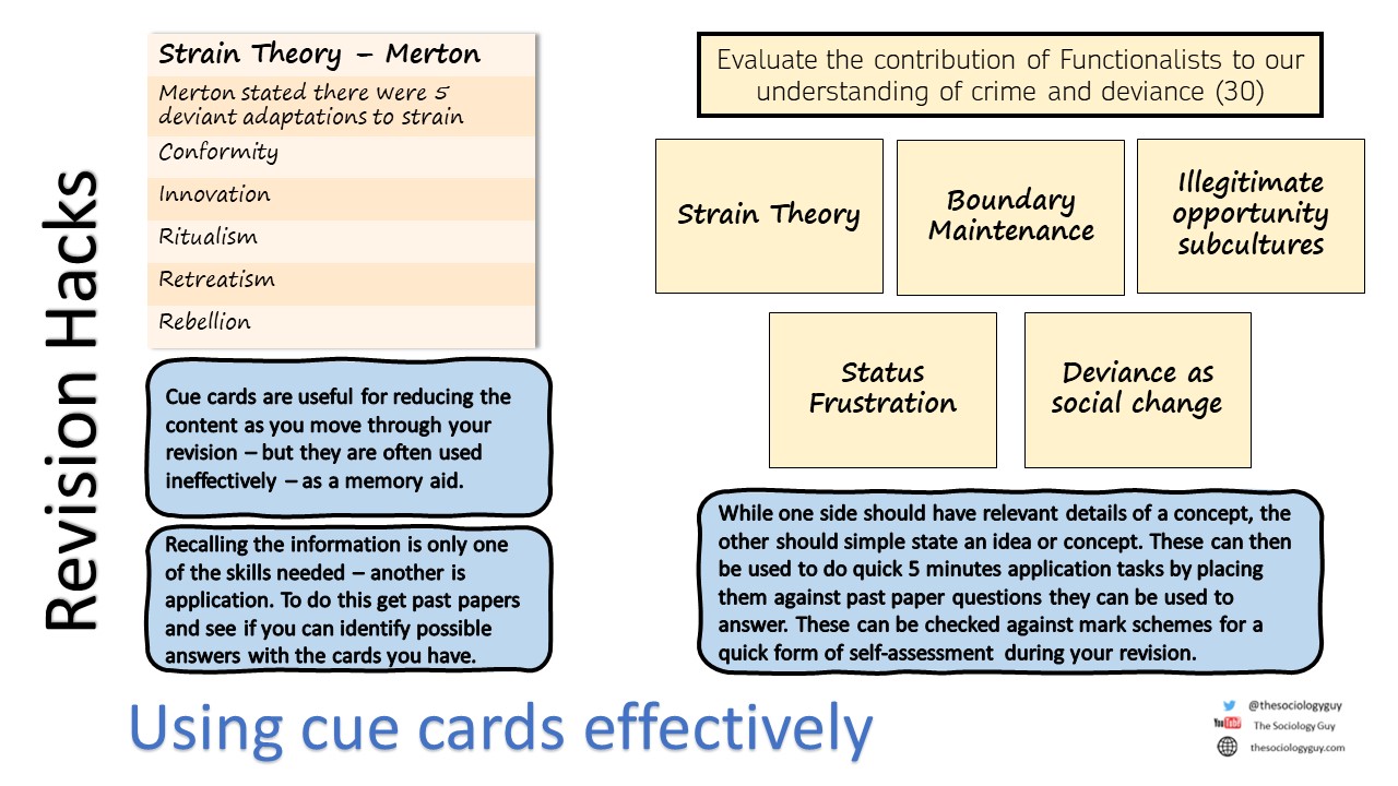 Revision Hacks – The Sociology Guy