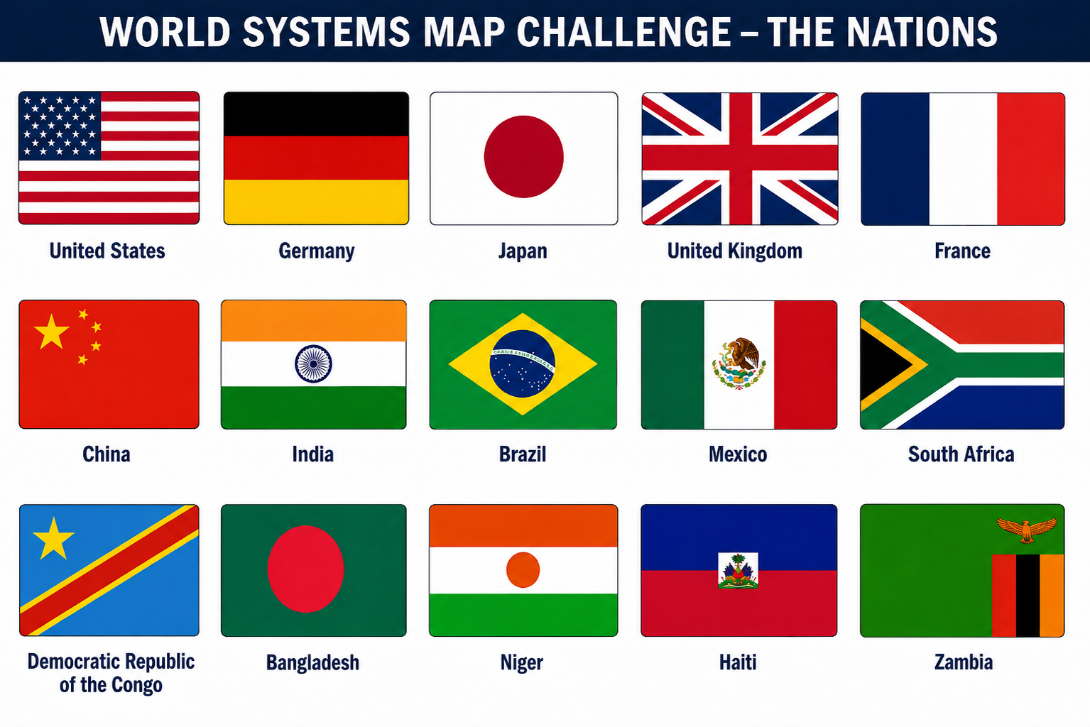 World Systems Theory Map Challenge