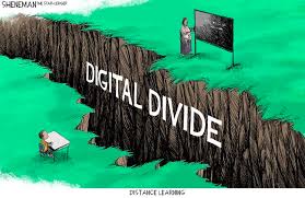 Digital Divide Decision Tree AQA A Level Sociology